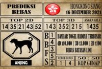 Prediksi Hongkong Siang Hari Ini 16 Desember 2021