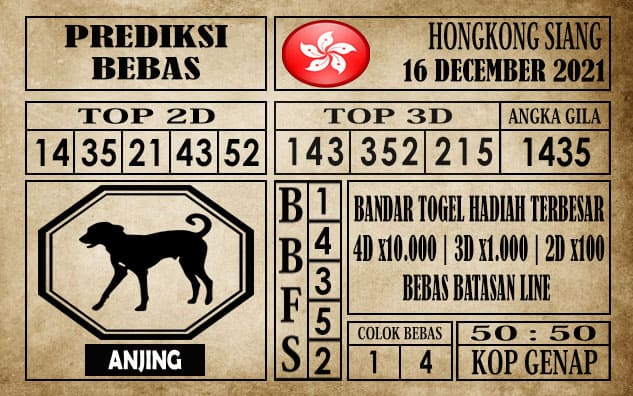 Prediksi Hongkong Siang Hari Ini 16 Desember 2021