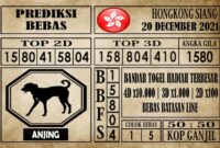 Prediksi Hongkong Siang Hari Ini 20 Desember 2021