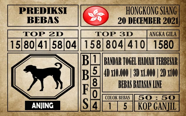 Prediksi Hongkong Siang Hari Ini 20 Desember 2021