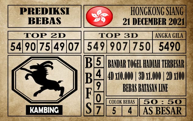 Prediksi Hongkong Siang Hari Ini 21 Desember 2021