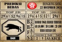Prediksi Hongkong Siang Hari Ini 22 Desember 2021