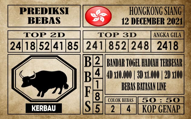 Prediksi Hongkong Siang Hari Ini 12 Desember 2021