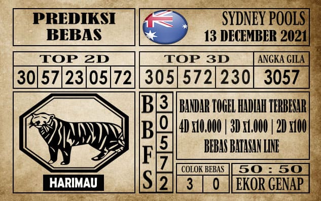 Prediksi Sydney Pools Hari Ini 13 Desember 2021