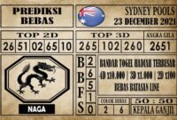 Prediksi Sydney Pools Hari Ini 23 Desember 2021 Prediksi Sydney Pools Hari Ini 23 Desember 2021
