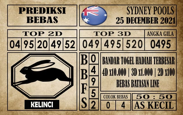Prediksi Sydney Pools Hari Ini 25 Desember 2021