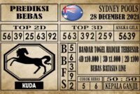 Prediksi Sydney Pools Hari Ini 28 Desember 2021 Prediksi Sydney Pools Hari Ini 28 Desember 2021