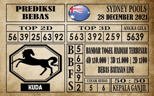 Prediksi Sydney Pools Hari Ini 28 Desember 2021