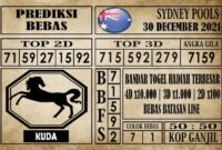 Prediksi Sydney Pools Hari Ini 30 Desember 2021 Prediksi Sydney Pools Hari Ini 30 Desember 2021