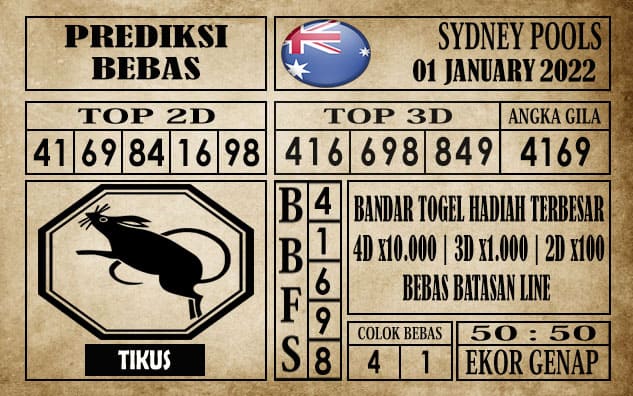 Prediksi Sydney Pools Hari Ini 01 Januari 2022