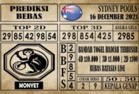 Prediksi Sydney Pools Hari Ini 16 Desember 2021 Prediksi Sydney Pools Hari Ini 16 Desember 2021