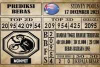 Prediksi Sydney Pools Hari Ini 17 Desember 2021
