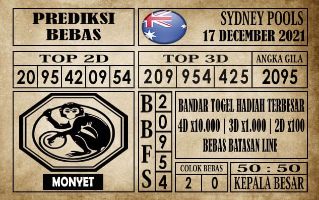 Prediksi Sydney Pools Hari Ini 17 Desember 2021