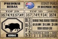 Prediksi Sydney Pools Hari Ini 19 Desember 2021 Prediksi Sydney Pools Hari Ini 19 Desember 2021