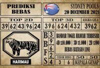 Prediksi Sydney Pools Hari Ini 20 Desember 2021 Prediksi Sydney Pools Hari Ini 20 Desember 2021