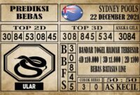 Prediksi Sydney Pools Hari Ini 22 Desember 2021 Prediksi Sydney Pools Hari Ini 22 Desember 2021