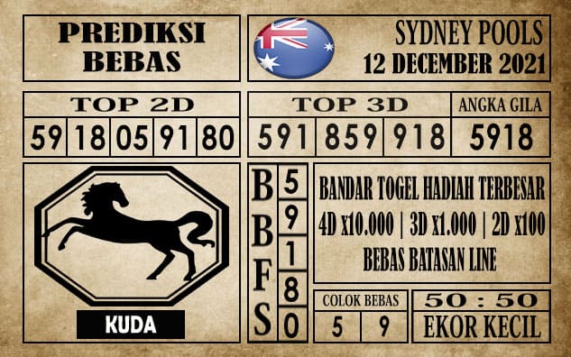 Prediksi Sydney Pools Hari Ini 12 Desember 2021