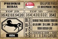 Prediksi Singapore Pools Hari ini 13 Desember 2021 Prediksi Singapore Pools Hari ini 13 Desember 2021