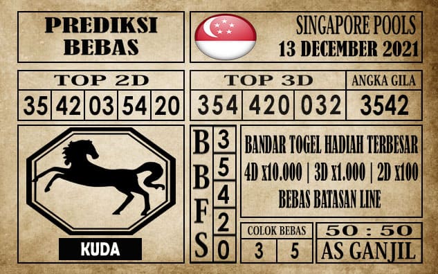 Prediksi Singapore Pools Hari ini 13 Desember 2021