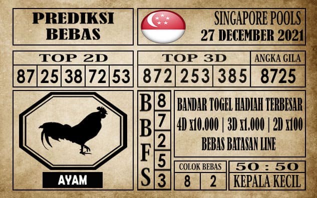 Prediksi Singapore Pools Hari ini 27 Desember 2021