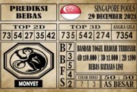 Prediksi Singapore Pools Hari ini 29 Desember 2021
