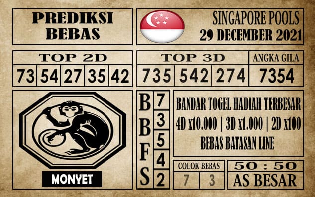 Prediksi Singapore Pools Hari ini 29 Desember 2021