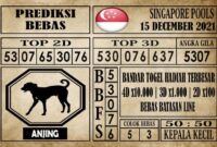 Prediksi Singapore Pools Hari ini 15 Desember 2021 Prediksi Singapore Pools Hari ini 15 Desember 2021