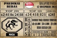 Prediksi Singapore Pools Hari ini 12 Desember 2021 Prediksi Singapore Pools Hari ini 12 Desember 2021