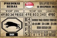 Prediksi Singapore Pools Hari ini 16 Desember 2021 Prediksi Singapore Pools Hari ini 16 Desember 2021