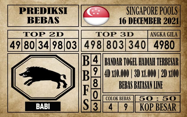 Prediksi Singapore Pools Hari ini 16 Desember 2021