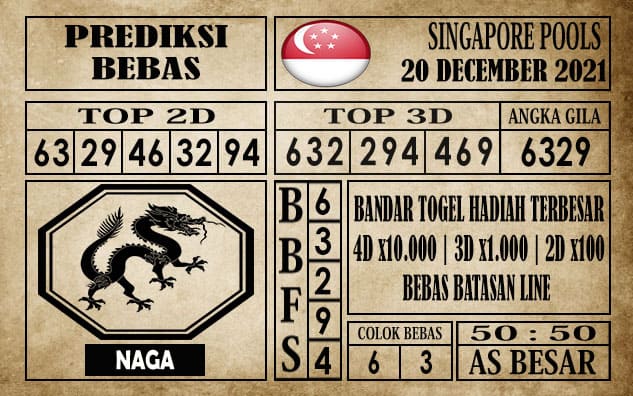 Prediksi Singapore Pools Hari ini 20 Desember 2021