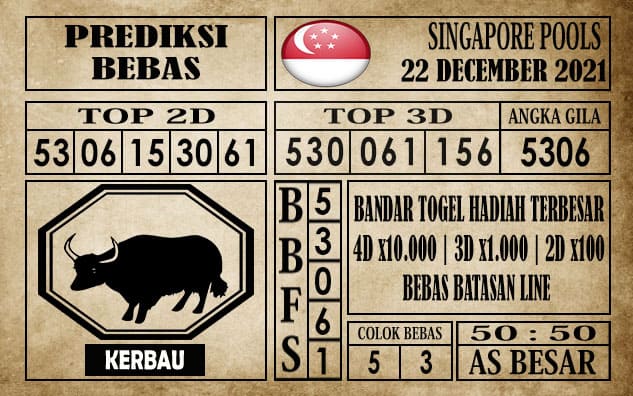 Prediksi Singapore Pools Hari ini 22 Desember 2021