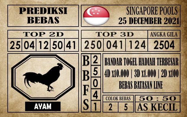 Prediksi Singapore Pools Hari ini 25 Desember 2021