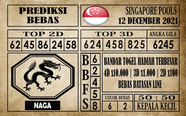 Prediksi Singapore Pools Hari ini 12 Desember 2021