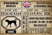Prediksi Trafford Pools Hari Ini 13 Desember 2021 Prediksi Trafford Pools Hari Ini 13 Desember 2021