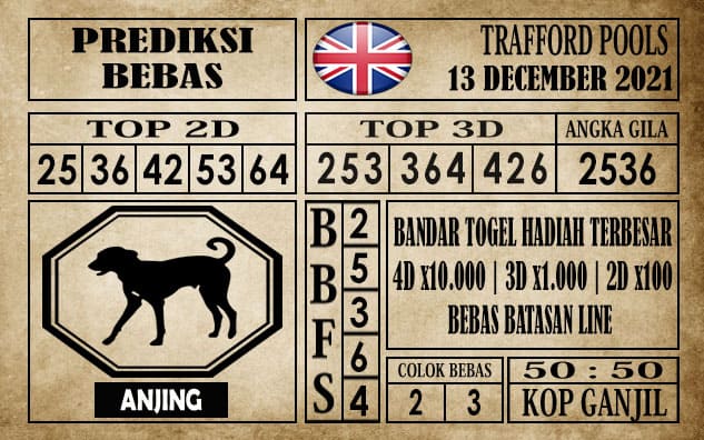 Prediksi Trafford Pools Hari Ini 13 Desember 2021
