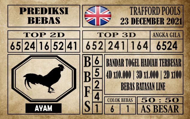 Prediksi Trafford Pools Hari Ini 23 Desember 2021
