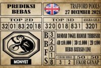 Prediksi Trafford Pools Hari Ini 27 Desember 2021 Prediksi Trafford Pools Hari Ini 27 Desember 2021