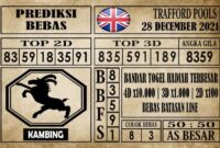 Prediksi Trafford Pools Hari Ini 28 Desember 2021 Prediksi Trafford Pools Hari Ini 28 Desember 2021