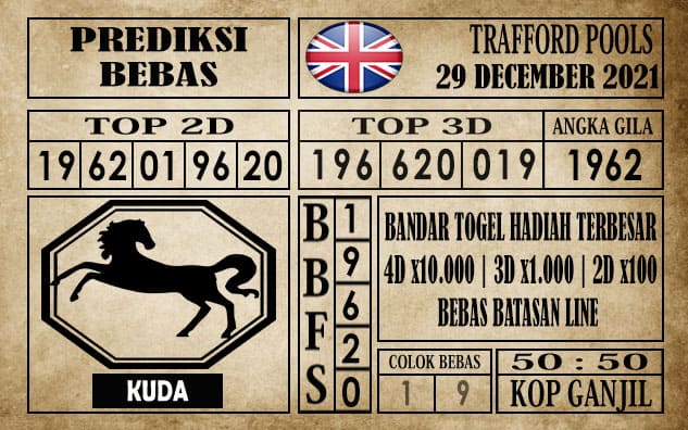 Prediksi Trafford Pools Hari Ini 29 Desember 2021