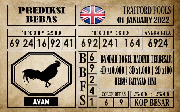 Prediksi Trafford Pools Hari Ini 01 Januari 2022