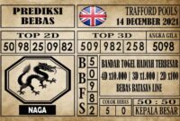 Prediksi Trafford Pools Hari Ini 14 Desember 2021 Prediksi Trafford Pools Hari Ini 14 Desember 2021
