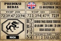 Prediksi Trafford Pools Hari Ini 15 Desember 2021 Prediksi Trafford Pools Hari Ini 15 Desember 2021