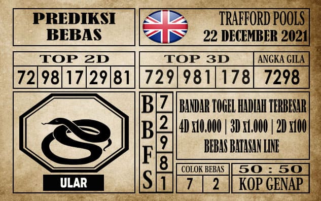 Prediksi Trafford Pools Hari Ini 22 Desember 2021
