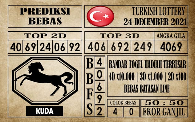 Prediksi Turkish Lottery Hari Ini 24 Desember 2021