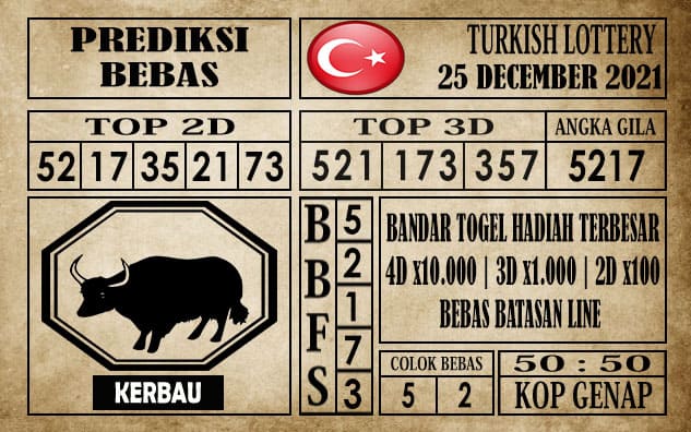 Prediksi Turkish Lottery Hari Ini 25 Desember 2021
