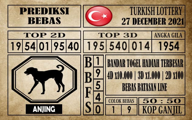 Prediksi Turkish Lottery Hari Ini 27 Desember 2021