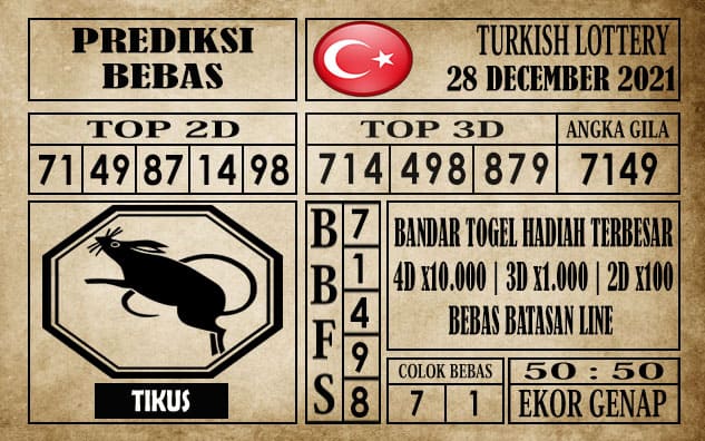 Prediksi Turkish Lottery Hari Ini 28 Desember 2021