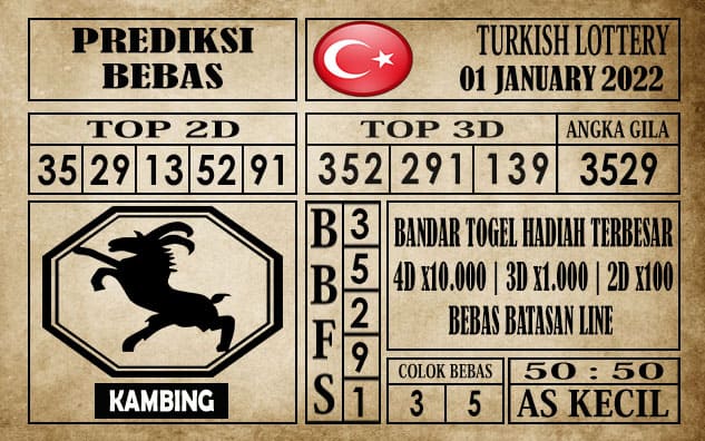 Prediksi Turkish Lottery Hari Ini 01 Januari 2022