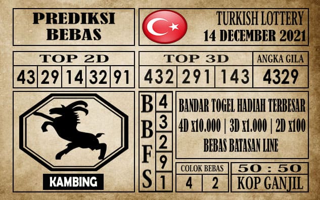 Prediksi Turkish Lottery Hari Ini 14 Desember 2021